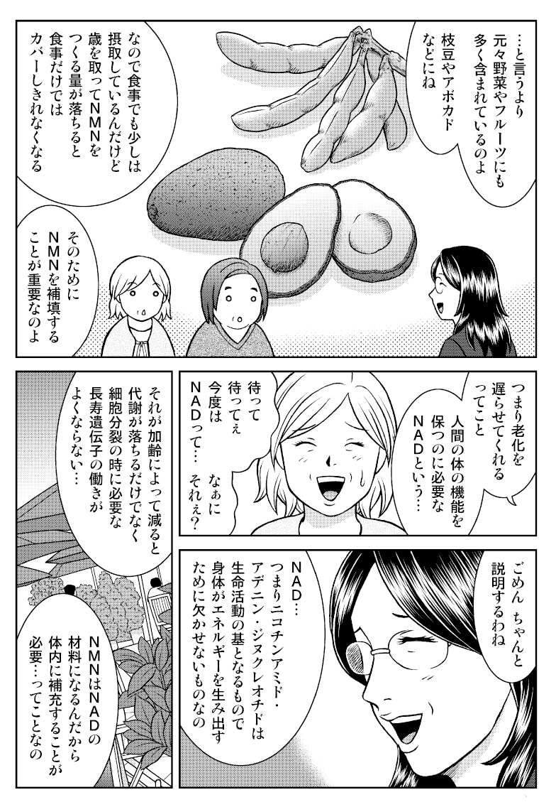 マンガでよくわかるNMN