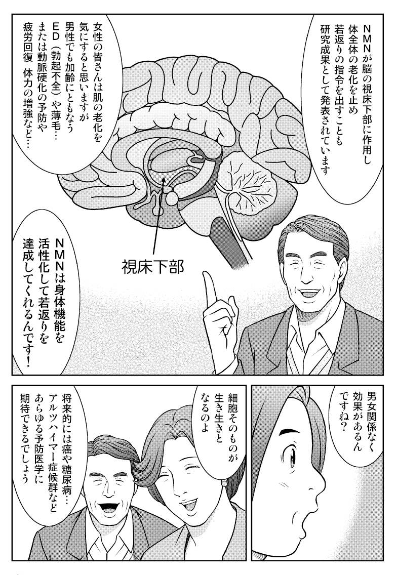 マンガでよくわかるNMN