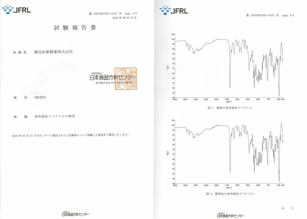 品質保証